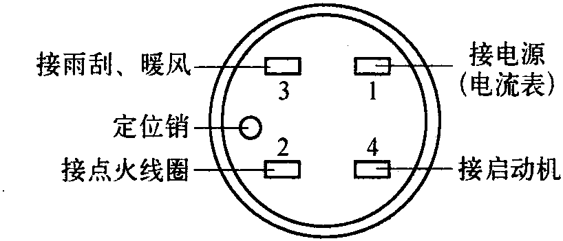 四、点火开关